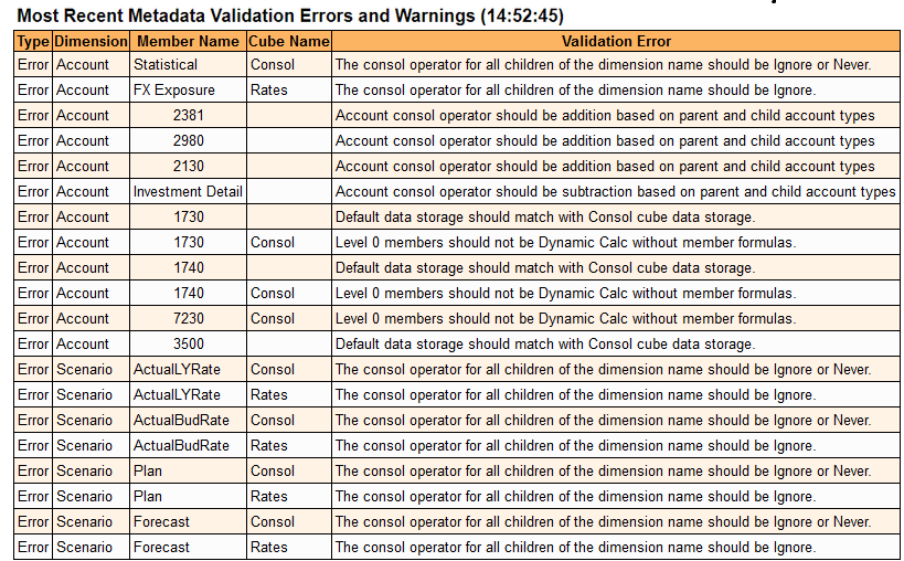 Metadata Validation Errors and Warnings