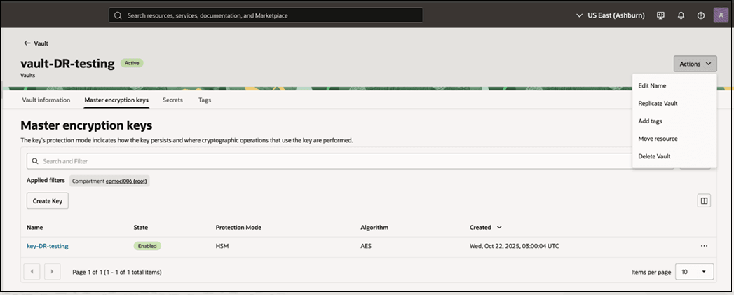 Master encryption keys