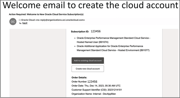 Welcome Email Welcome Email