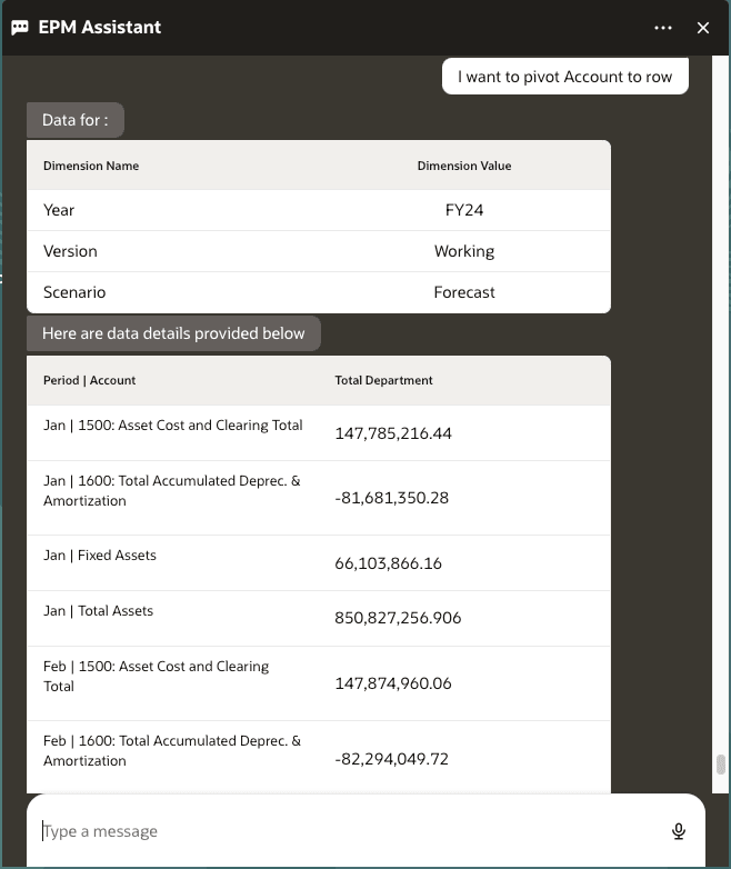 get data intent for changing the dimension