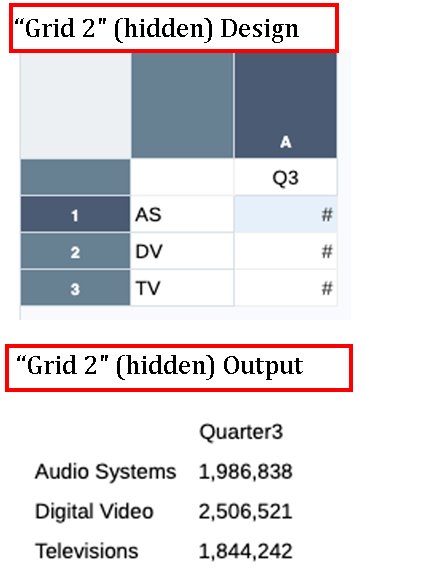 Grid 2 - Design and Output