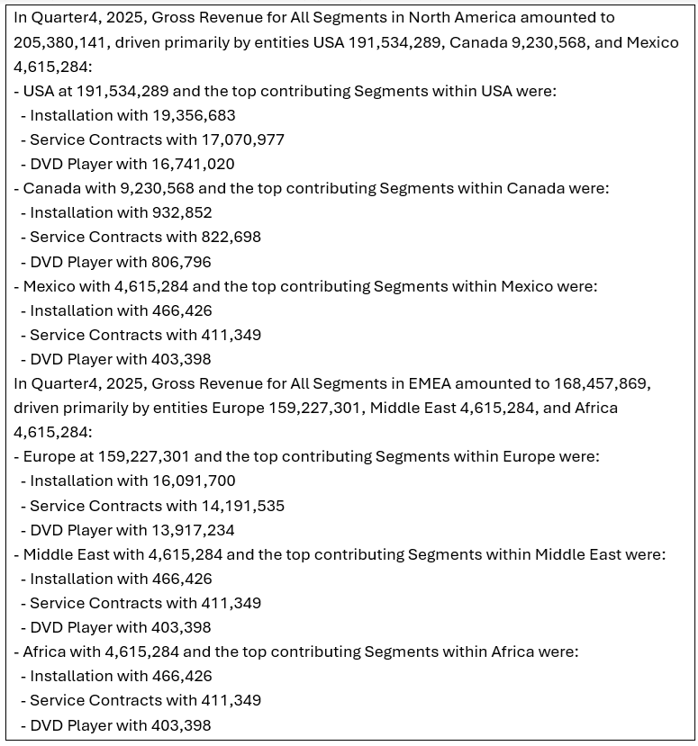 gen_AI_generated_text_13d gen_AI_generated_text_13d