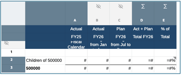 Grid Design View 13f