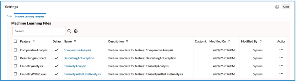 Machine Learning Files