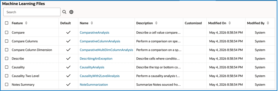 Machine Learning Files Machine Learning Files