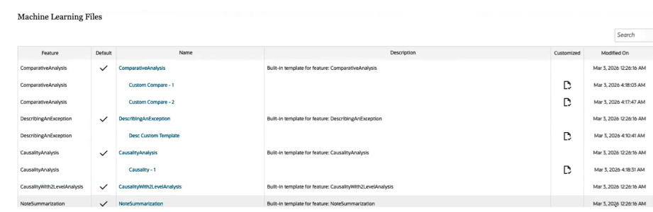 Machine Learning Property Files