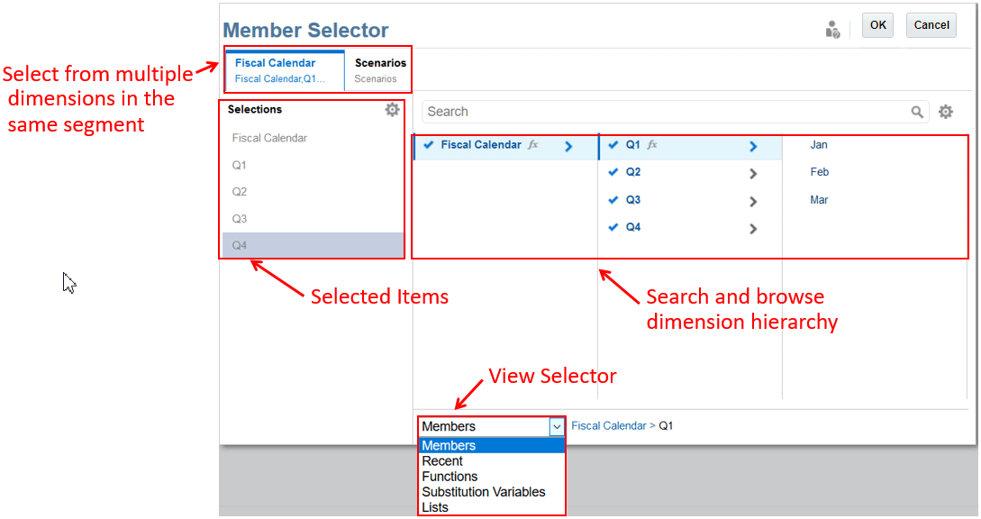 screenshot of member selector showing four areas detailed below