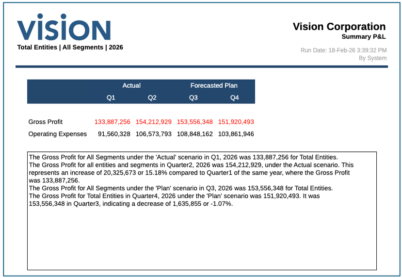 Report Preview Report Preview