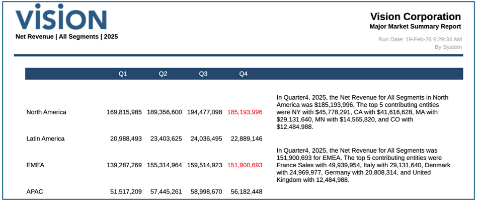 Report Preview Report Preview