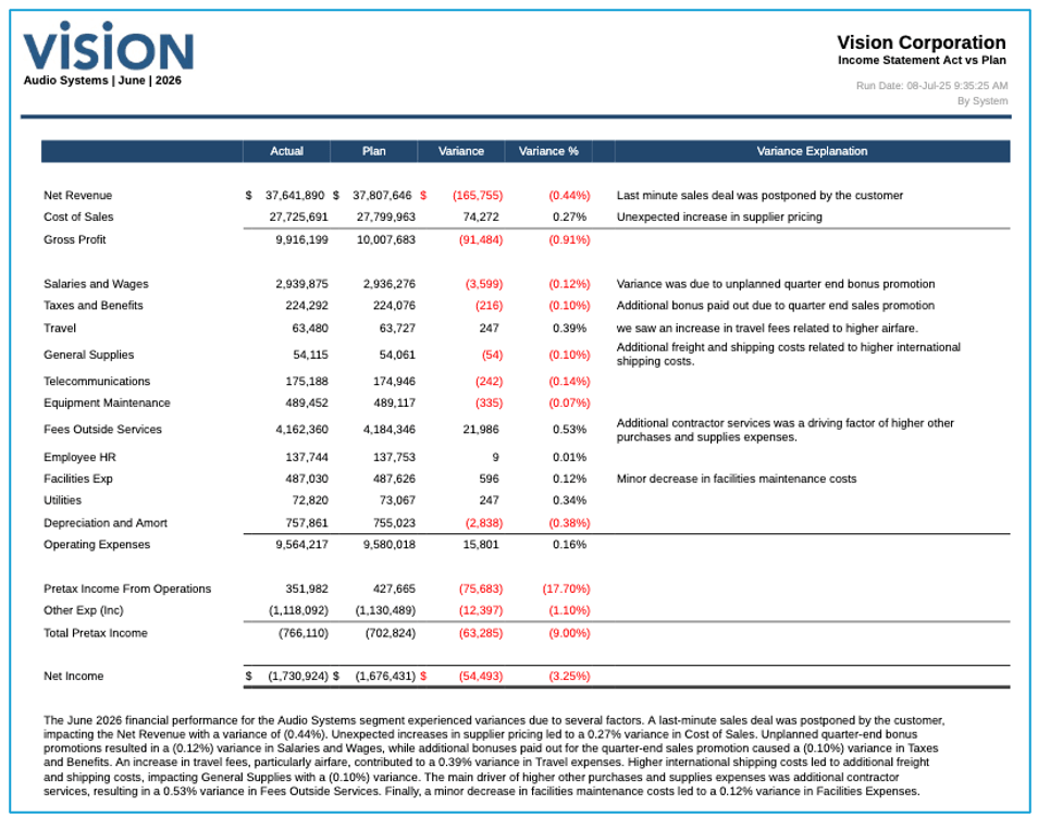 Report Preview 15b Report Preview 15b