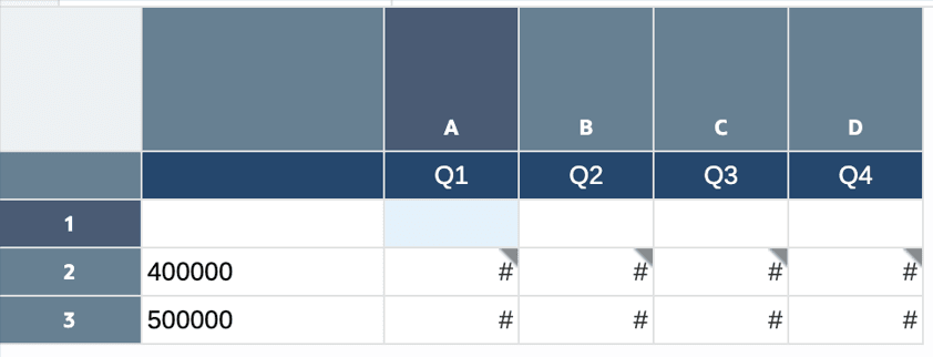 Grid view of sample report 13b