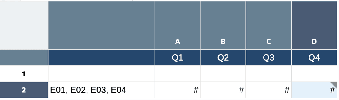 grid view of sample report 13c