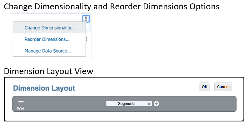 re-ordering dimensions