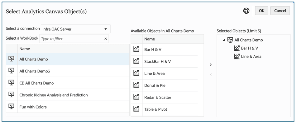 Analytics Canvas Object Analytics Canvas Object