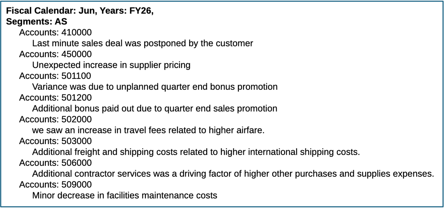 summarize notes is set as false