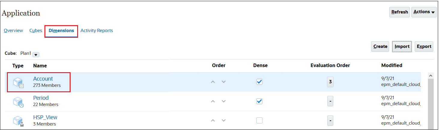 Dimensions tab with Account selected