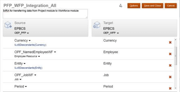 Example 2 of Smart Lists and multi-cube design Example 2 of Smart Lists and multi-cube design