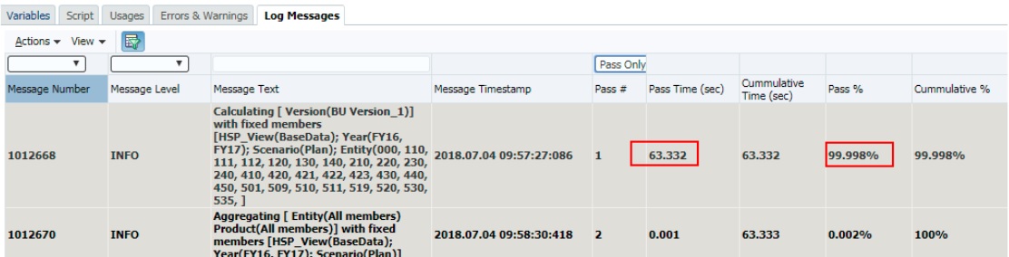 Log Message tab showing a 20% faster calculation time.