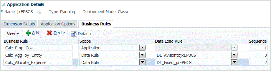 Image shows the Business Rules tab.