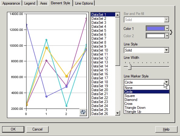 Line Marker Styles in the Original Charting Engine