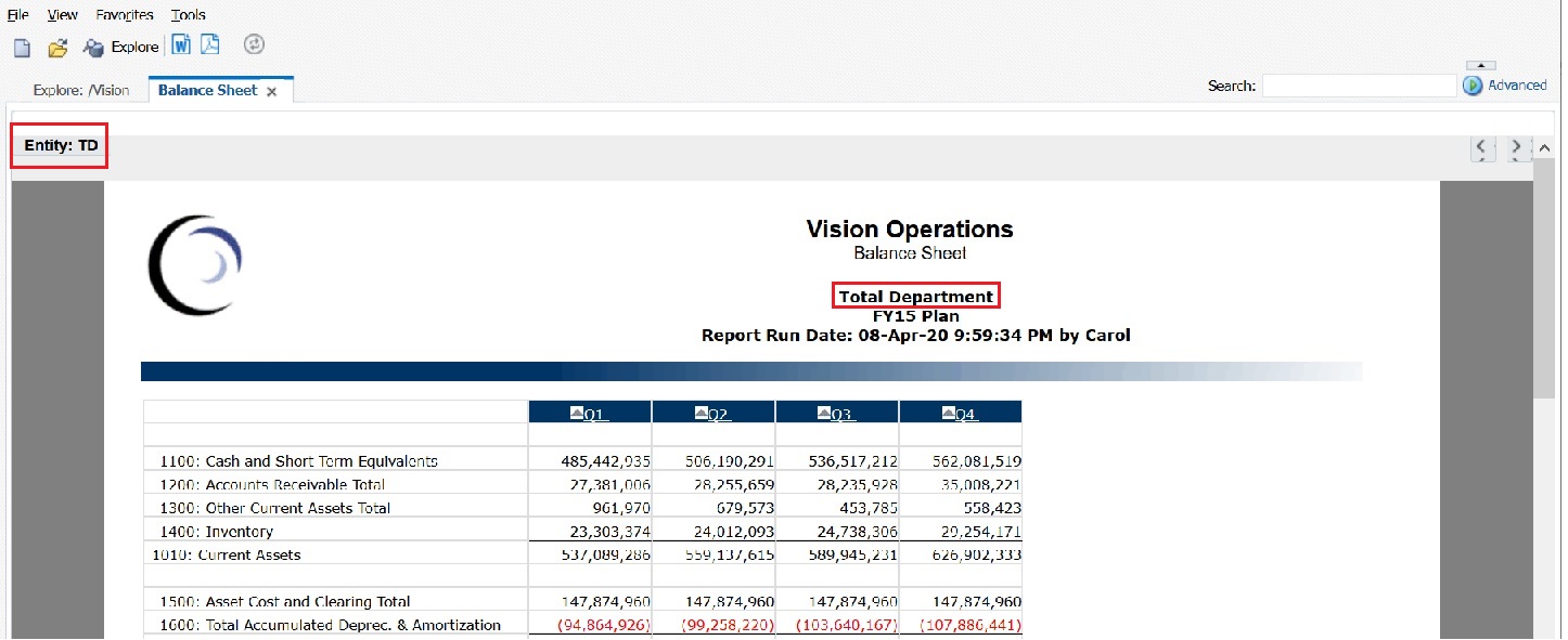 Vision Operations balance sheet showing TD as the POV