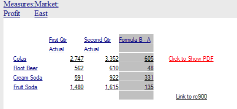 The image displays report output containing related content links