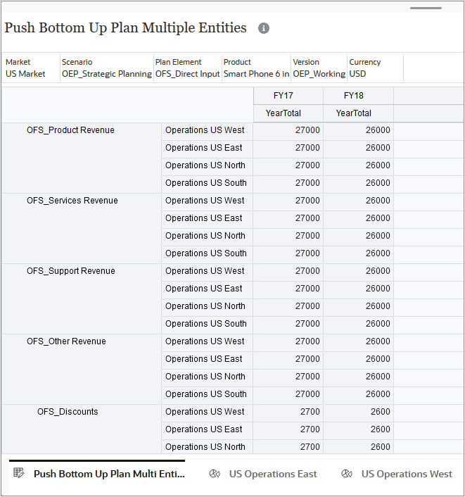 Push Bottom Up Plan Multi Entity form before calculating