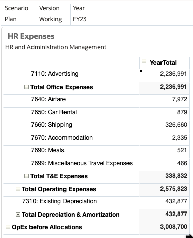 HR Expenses