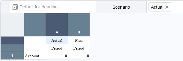 Grid showing the Actual and Plan columns each as their own separate column Grid showing the Actual and Plan columns each as their own separate column