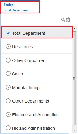 Entity POV showing Total Department selected Entity POV showing Total Department selected