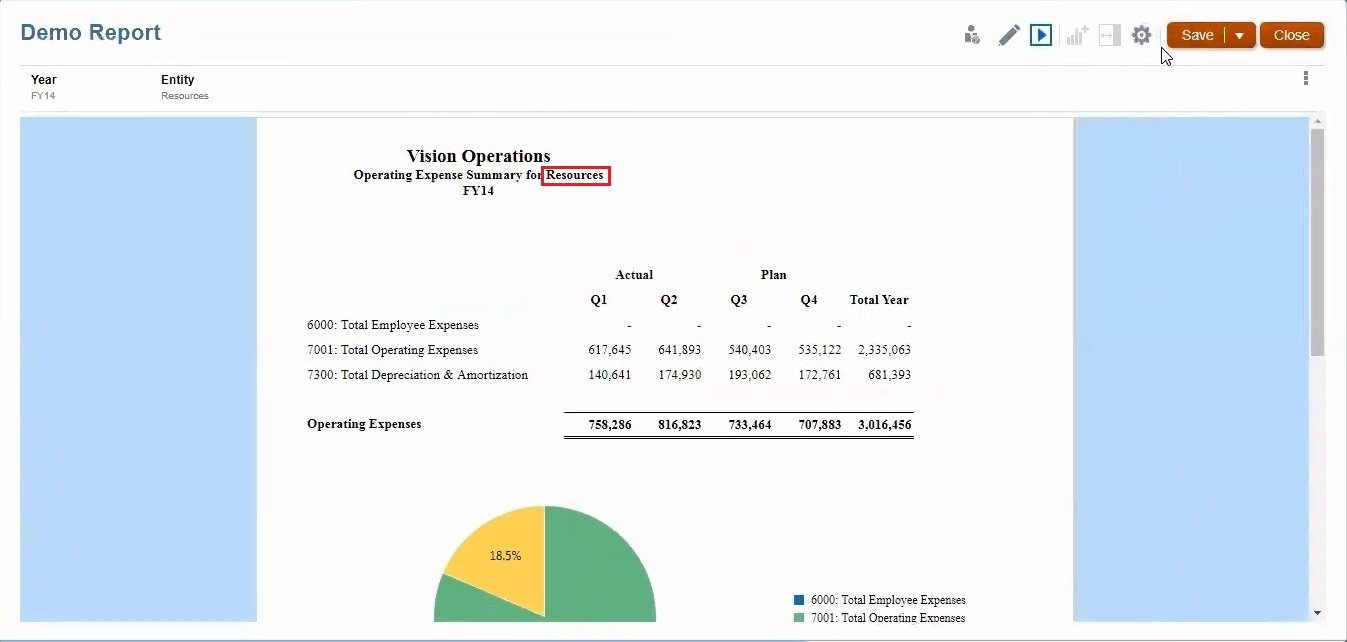 Report showing Operating Expenses for Resources Report showing Operating Expenses for Resources