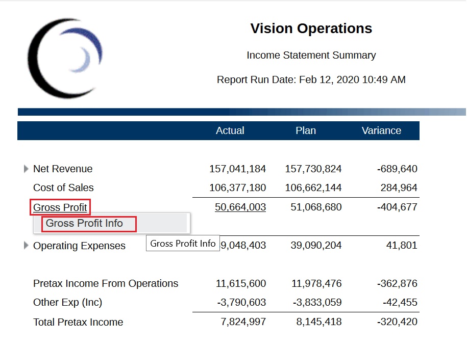 Vision Report with Gross Profit selected Vision Report with Gross Profit selected