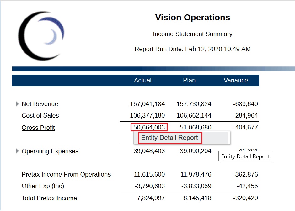 Vision Report with the Gross Profit data value in the Actual column selected Vision Report with the Gross Profit data value in the Actual column selected