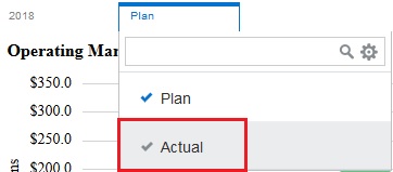Plan POV with Actual selected