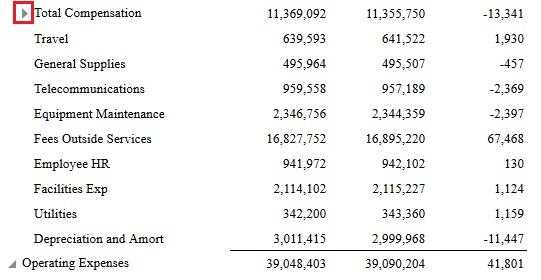 Operating Expenses expanded and Total Compensation not expanded