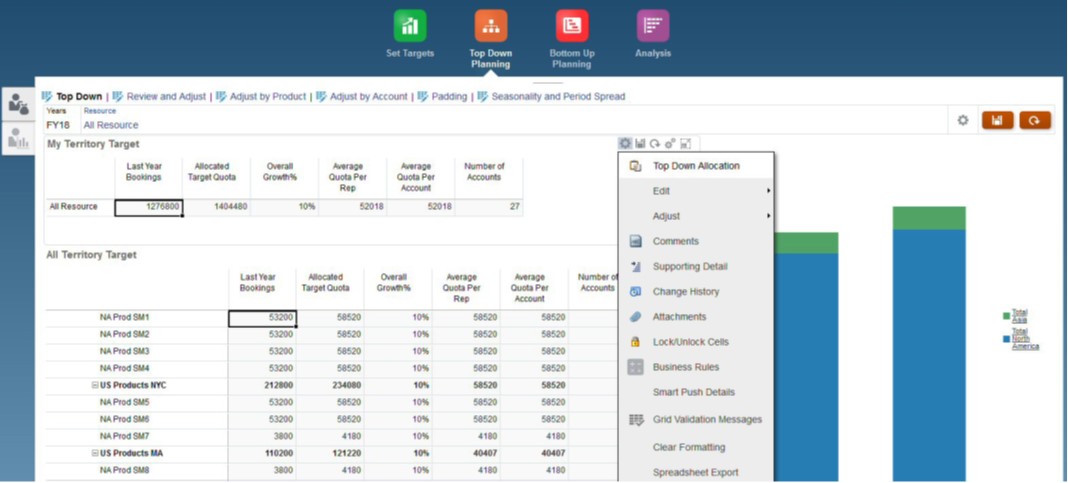 Quota Planning Top Down planning form