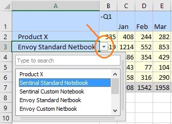 A row dimension member cell is selected in a form, a drop-down arrow appears to the right of the cell. When the arrow is clicked, a drop-down list is displayed from which you make your member selection.