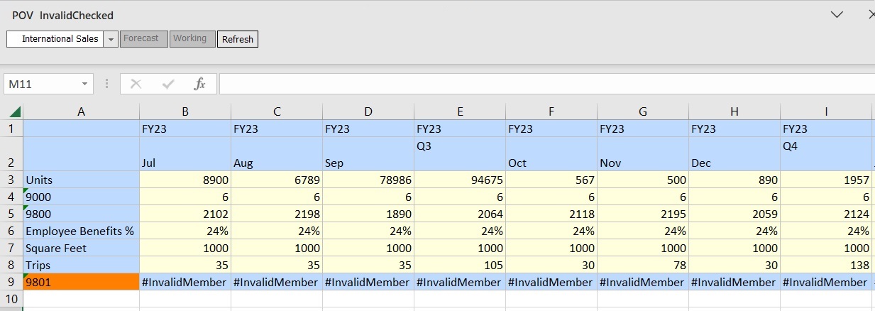 After Submit Data Without Refresh action, flex form showing the updated data values in cells B8, C8, and D8, and an invalid member in cell A9, along with the #InvalidMember message in the data cells on row 9 After Submit Data Without Refresh action, flex form showing the updated data values in cells B8, C8, and D8, and an invalid member in cell A9, along with the #InvalidMember message in the data cells on row 9