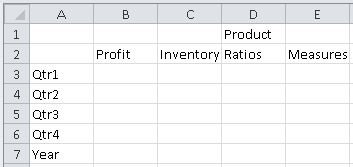 Shows a valid grid in Essbase as described in the previous paragraph.