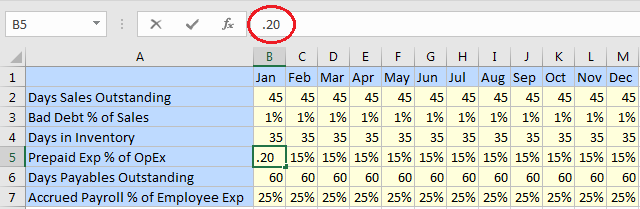 Shows that when a percentage is typed into the formula bar, a decimal point is also typed. The example shows .20 typed into the formula bar, and the cell also shows .20. After pressing Enter, the cell will change to 20%, with the percent sign.