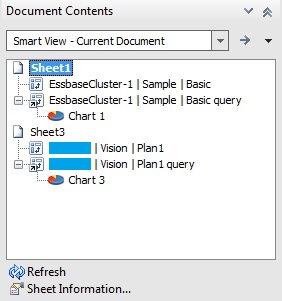 In the Document Contents pane, a Excel sheet containing an ad hoc grid and chart shown with the sheet node selected. In the Document Contents pane, a Excel sheet containing an ad hoc grid and chart shown with the sheet node selected.