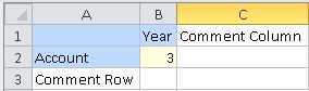 Shows a grid with comments outside the boundaries of the grid. Shows a grid with comments outside the boundaries of the grid.
