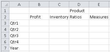 Shows a valid grid in Essbase as described in the previous paragraph. Shows a valid grid in Essbase as described in the previous paragraph.