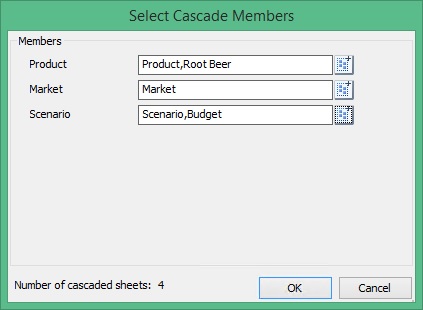 Select Cascade Member dialog box showing the members selected for the Product, Market, and Scenario dimensions, and a message indicating that four sheets will be cascaded.