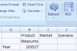 The POV button is toggled off. All POV members Product, Market, and Scenario are displayed in the top row. Measures is a column member; Year is the row member.
