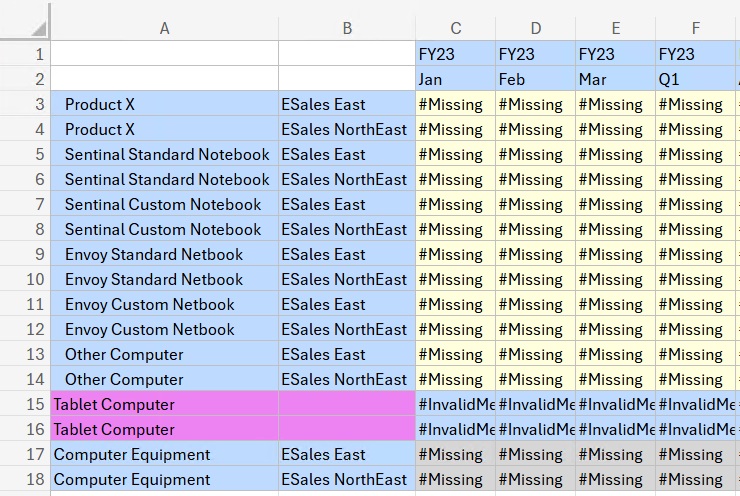 Flex Form with Missing Member Names in Column B, Rows 15 and 16 Flex Form with Missing Member Names in Column B, Rows 15 and 16