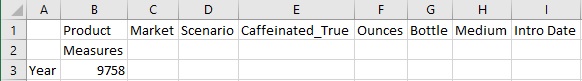 Ad hoc grid with attribute members Caffeinated_True, Bottle, and Medium added to the sheet as page dimensions, along with attribute dimensions Ounces and Intro Date.