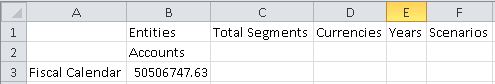 Initial ad hoc grid with columns adjusted to fit the dimension names.