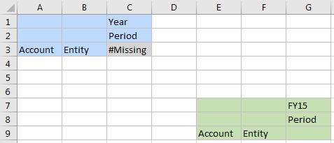 Shows two ad hoc grids on a single sheet, which server refresh does not support.