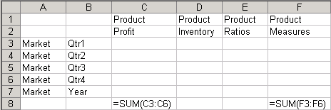 Shows a valid grid as described in the previous paragraph.